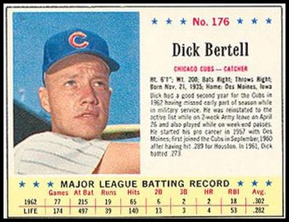 176 Dick Bertell
